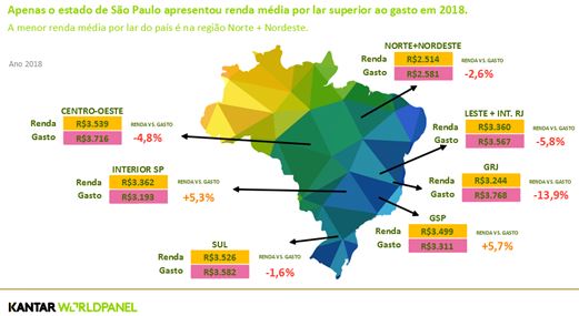 Busca por renda informal e aumenta de dívidas crescem no Brasil