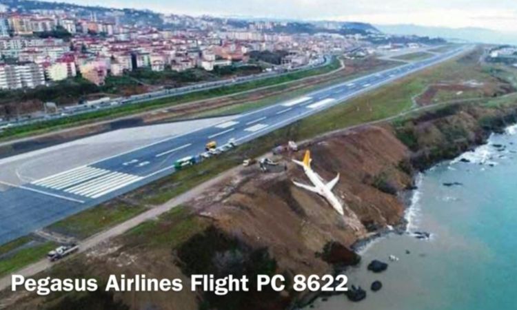 Imagens incríveis de drones mostrando cenas chocantes em todo o mundo